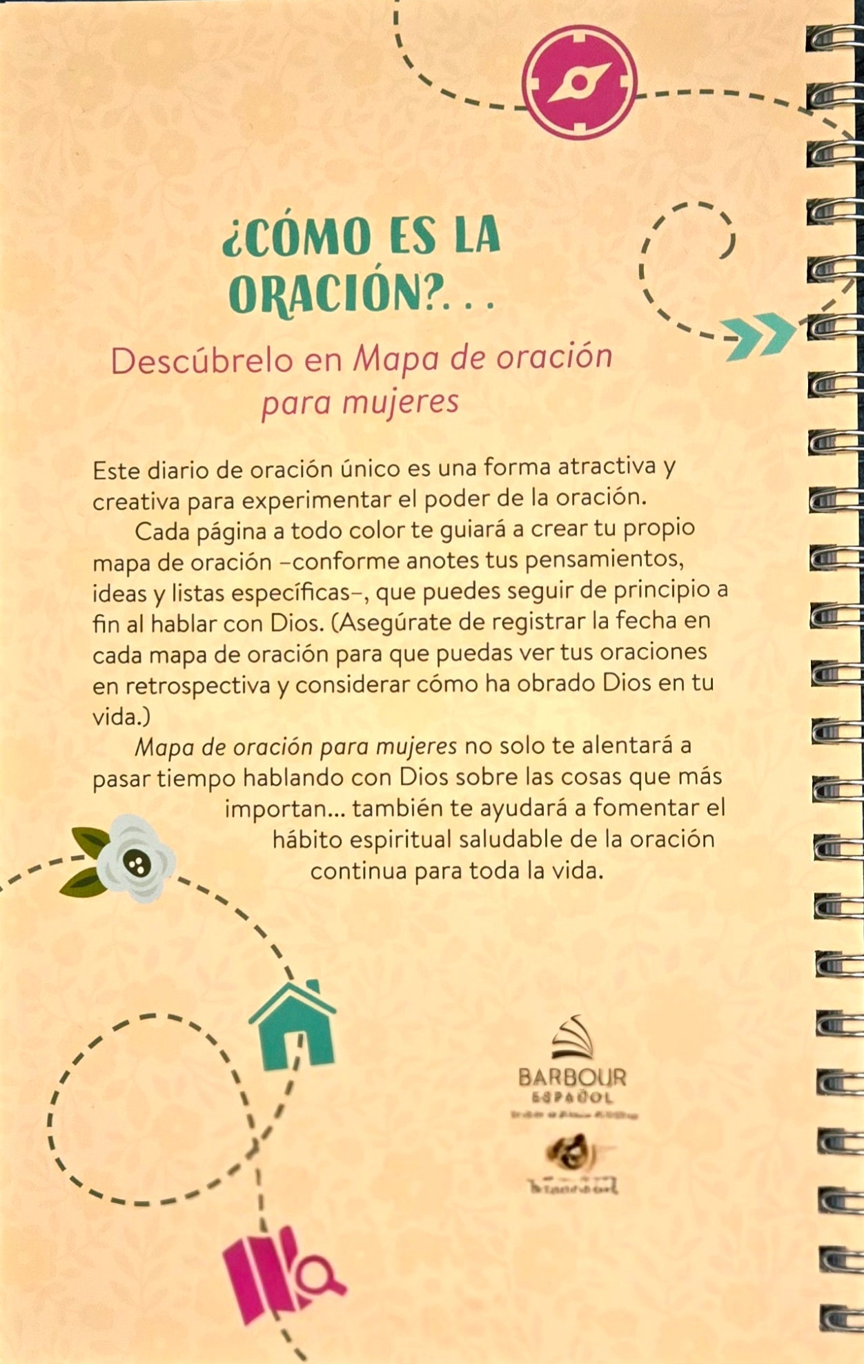 Mapa de oración para mujeres